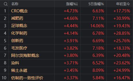 沪指暴跌失4500点__股票尾盘最后3分钟跳水