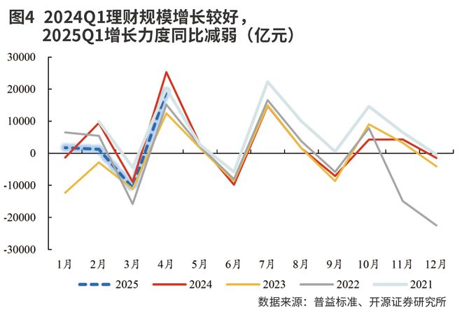 _降息驱动无风险利率下行 银行股红利逻辑获加持_降息驱动无风险利率下行 银行股红利逻辑获加持
