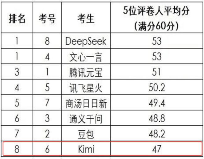 _慌强是一个词吗_慌强是词语吗