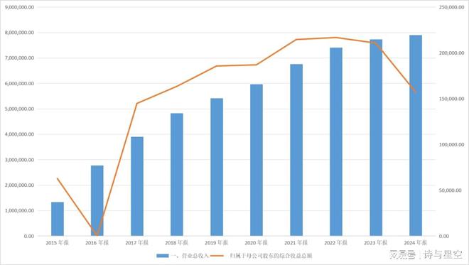 从华为弃子到国产‘贴牌王’，是技术还是套路？__从华为弃子到国产‘贴牌王’，是技术还是套路？