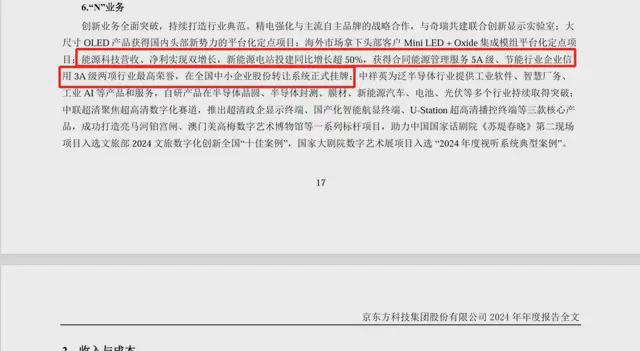 京东方A“分拆”能源科技上市欲闯北交所，中信证券为第二大股东_京东方A“分拆”能源科技上市欲闯北交所，中信证券为第二大股东_