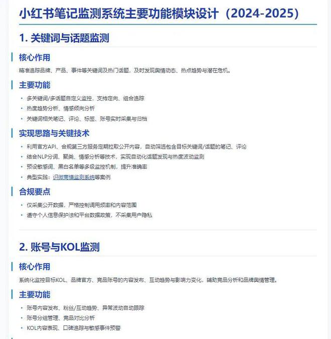 翻倍公司_翻倍效应_