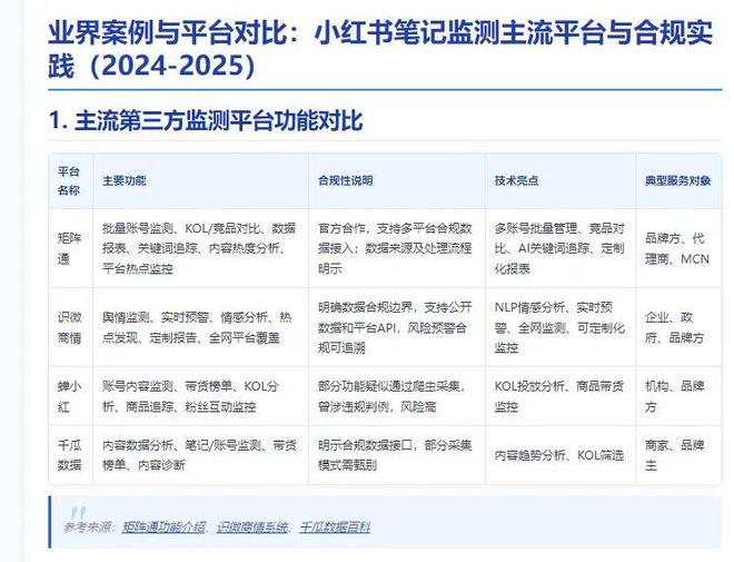 翻倍公司_翻倍效应_