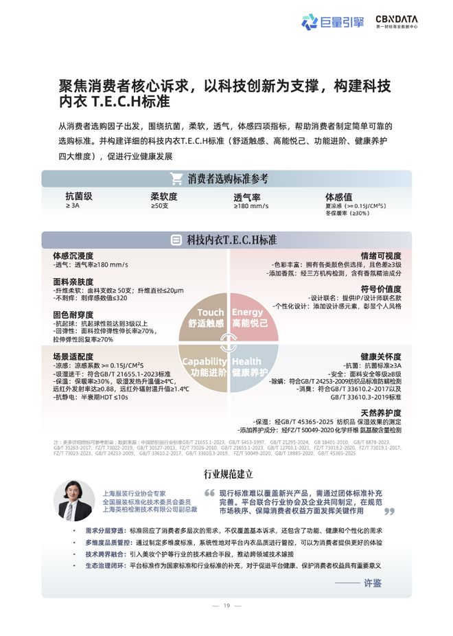 _技术赋能时代，品牌商家如何抢占抖音 “科技内衣”心智高地？| CBNData报告_技术赋能时代，品牌商家如何抢占抖音 “科技内衣”心智高地？| CBNData报告