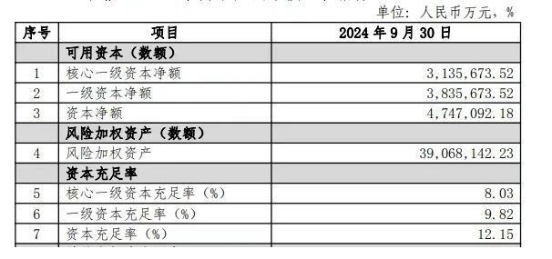 _首家本土上市银行争夺战还将继续？两虎相争战况愈加激烈_首家本土上市银行争夺战还将继续？两虎相争战况愈加激烈