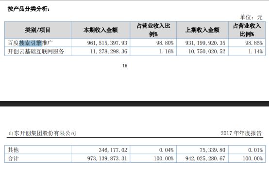 大侠背后好乘凉百度云__孔雀底下好乘凉百度云