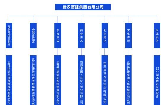 _孔雀底下好乘凉百度云_大侠背后好乘凉百度云