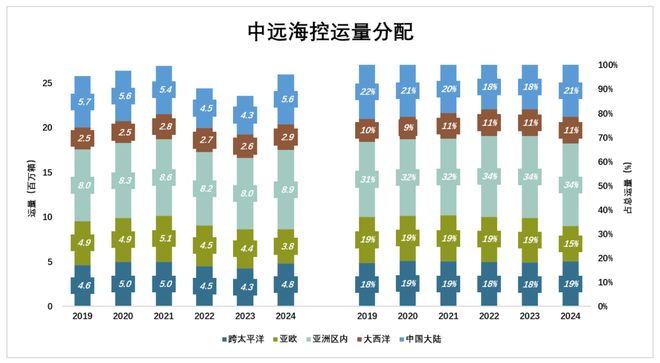 _周期赚钱_周期短赚钱快的项目