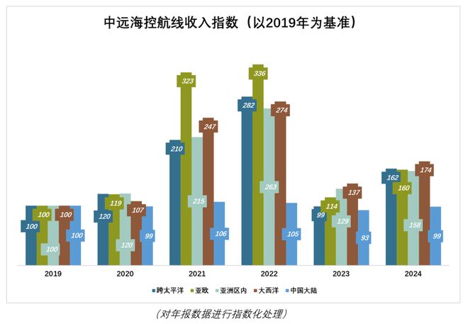 周期赚钱_周期短赚钱快的项目_