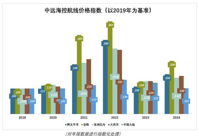 周期短赚钱快的项目__周期赚钱