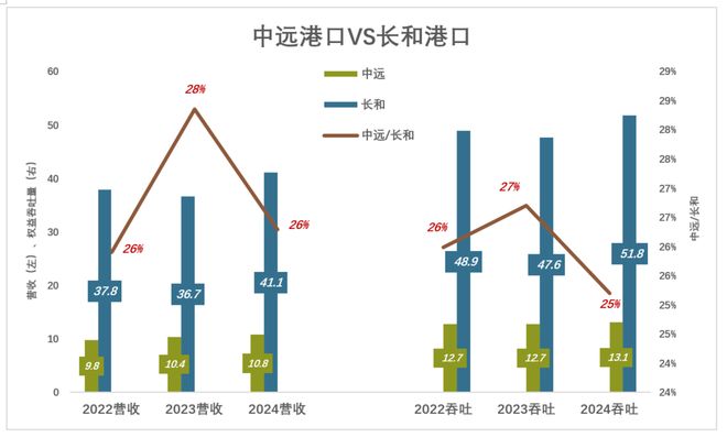 周期短赚钱快的项目_周期赚钱_