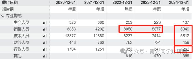 困境反转型股票__困境反转股