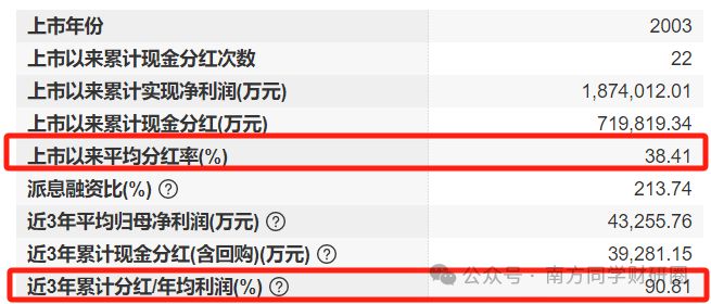 _困境反转型股票_困境反转股