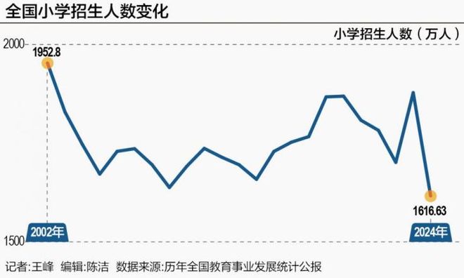 _取代到底是什么意思_取代是啥