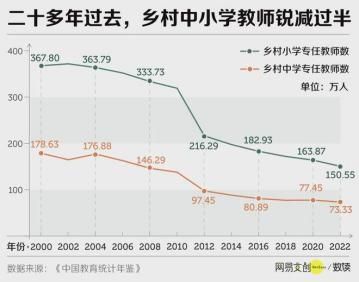 _取代是啥_取代到底是什么意思