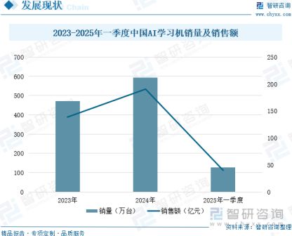 取代是啥_取代到底是什么意思_