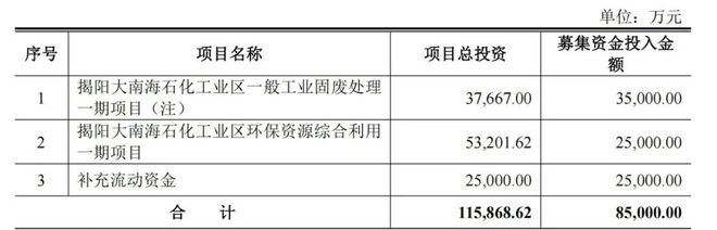 大单净量和股价背离_股价与资金流向背离_