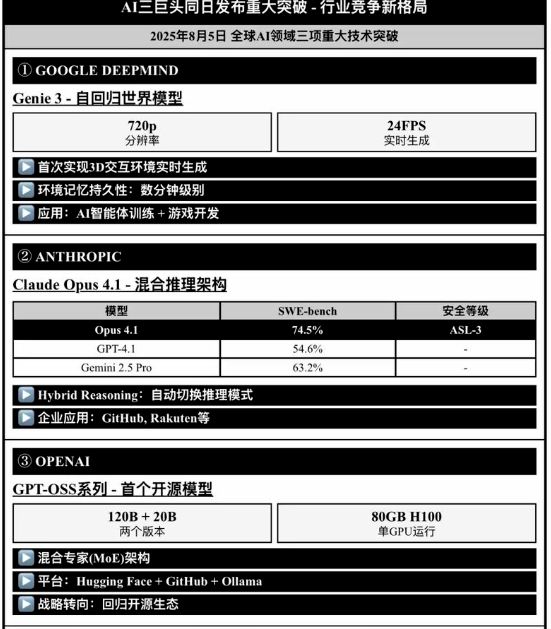 万亿资金排队入市_万亿级市场_