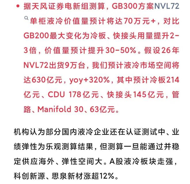 _万亿级市场_万亿资金排队入市
