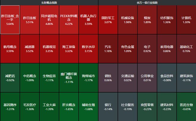 万亿级市场_万亿资金排队入市_