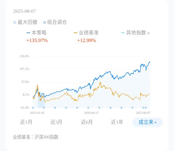社保手工资交变少会怎么样_社保手工资交变少会影响什么_