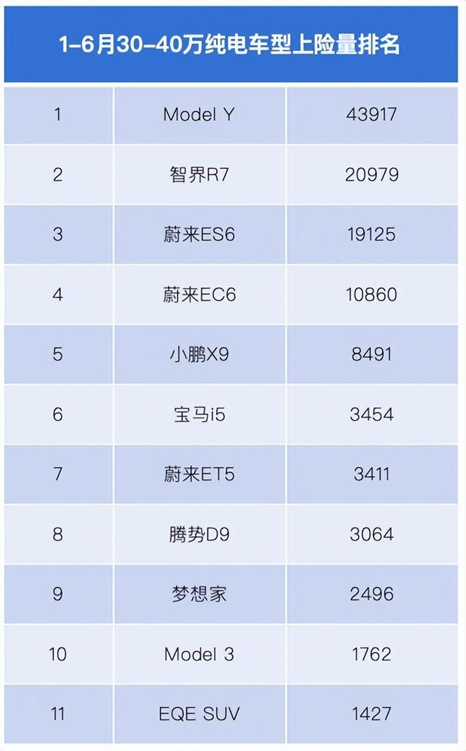 理想纯电动__理想纯电动车