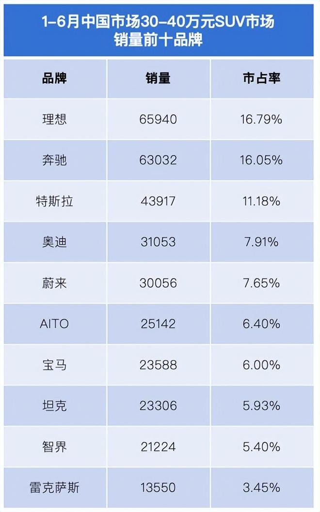 理想纯电动_理想纯电动车_