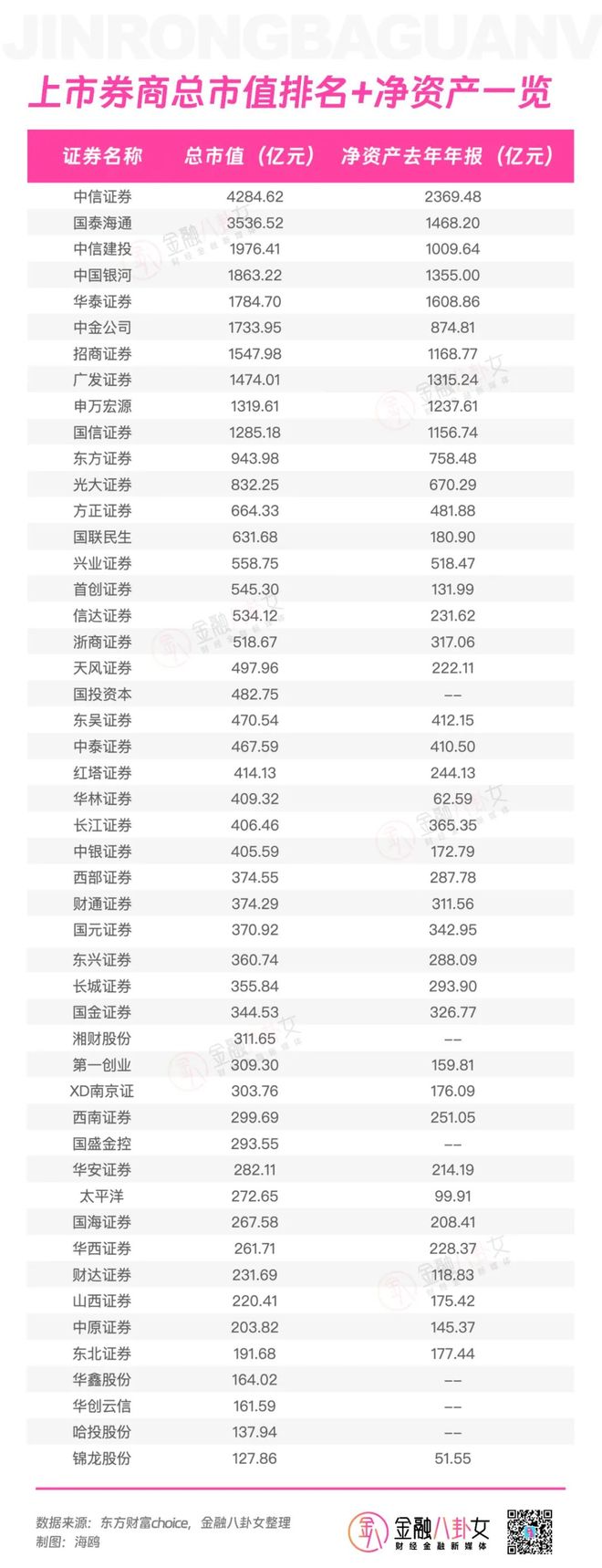 业绩下滑硬闯港交所，首创证券这条路不好走__业绩下滑硬闯港交所，首创证券这条路不好走