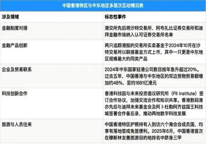 业绩下滑硬闯港交所，首创证券这条路不好走__业绩下滑硬闯港交所，首创证券这条路不好走