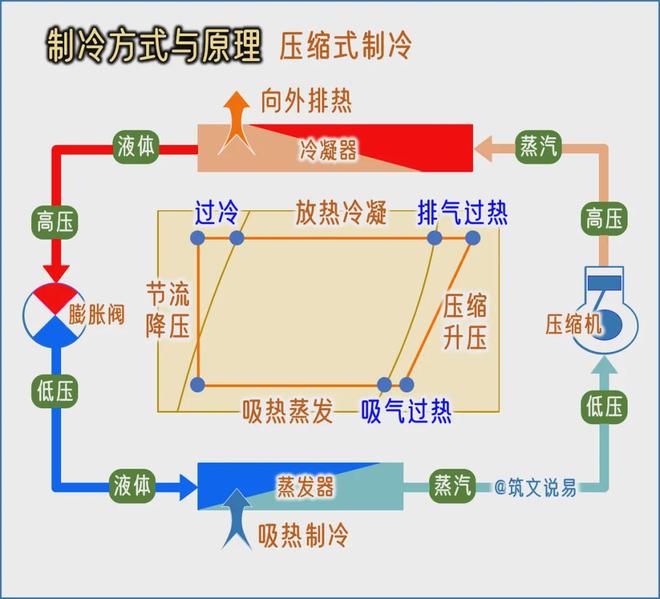 赛道理想拿翻车手了吗__手小怎样拿扇子手不疼
