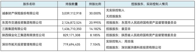 幸福人寿董事会大换血，公司治理与经营压力问题待解_幸福人寿董事会大换血，公司治理与经营压力问题待解_