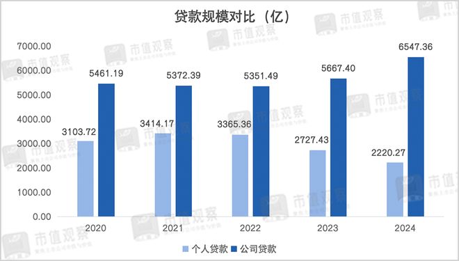 渤海银行罚单2020_渤海银行28亿最新_
