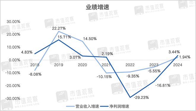 渤海银行28亿最新_渤海银行罚单2020_