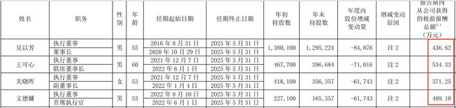 _医药并购信息网_并购医药公司