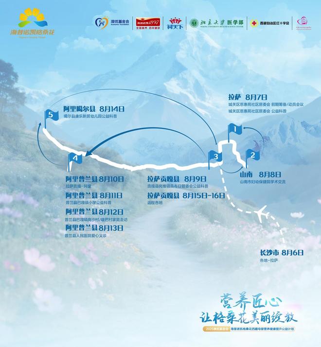 _再赴西藏母婴营养公益之约！2025澳优基金会海普诺凯格桑花公益行正式启程_再赴西藏母婴营养公益之约！2025澳优基金会海普诺凯格桑花公益行正式启程