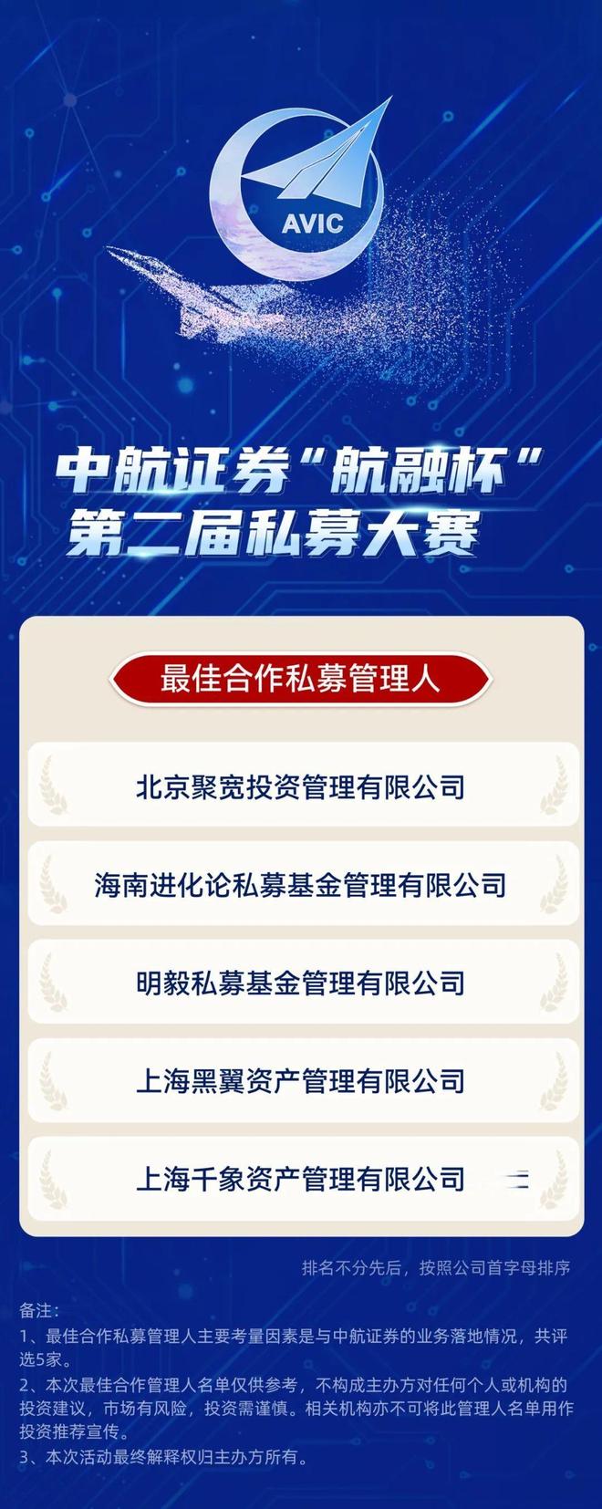 中航证券第二届“航融杯”私募大赛三大周期荣誉名单重磅发布！__中航证券第二届“航融杯”私募大赛三大周期荣誉名单重磅发布！
