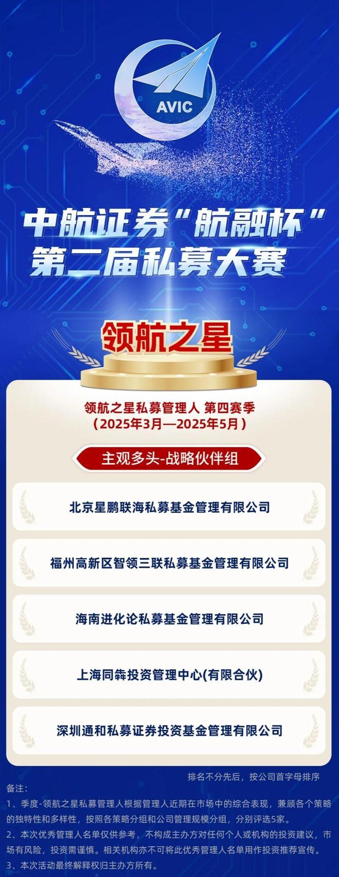 _中航证券第二届“航融杯”私募大赛三大周期荣誉名单重磅发布！_中航证券第二届“航融杯”私募大赛三大周期荣誉名单重磅发布！