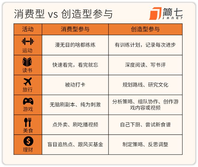 连快乐，也越来越「贵」了__连快乐，也越来越「贵」了