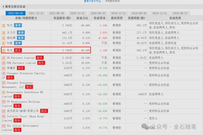 资本大佬犀利发言_资本大佬是什么意思_
