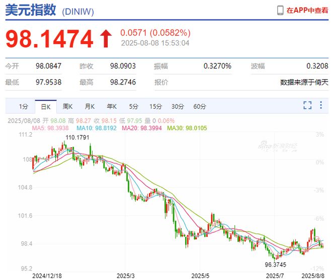 _特朗普突然宣布_股票配资不能卖st股和利空股