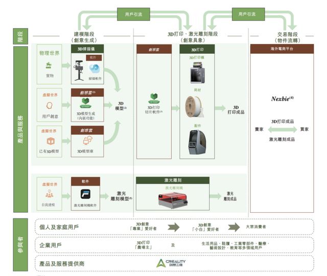腾讯创投平台是合法的吗_腾讯创投的钱怎么提现_