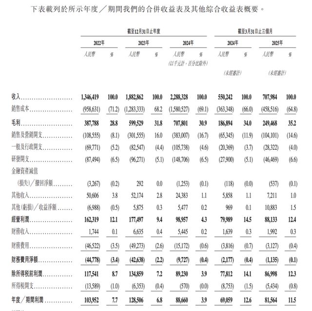 腾讯创投的钱怎么提现__腾讯创投平台是合法的吗