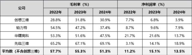 _腾讯创投平台是合法的吗_腾讯创投的钱怎么提现