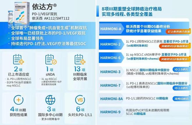 _广东省知名药企的关注情况_广东药企业