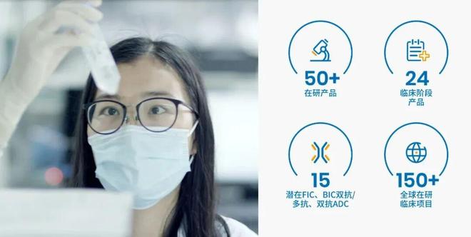 广东省知名药企的关注情况_广东药企业_