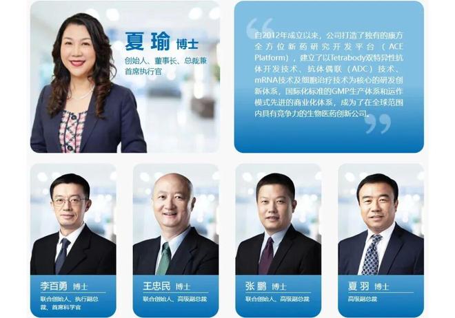 广东省知名药企的关注情况_广东药企业_