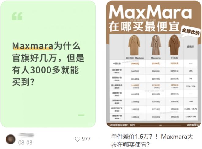 _欧洲代购怎么做起来_欧洲代购价格怎么差那么多