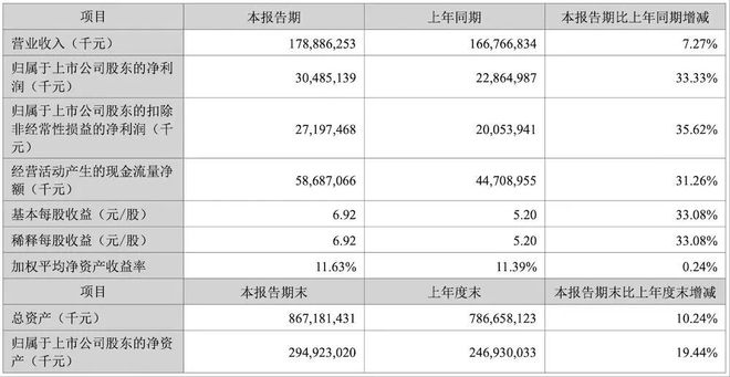 _击溃日韩垄断，每天净赚1.7亿元：他靠三次豪赌，卡住全球车企的脖子_击溃日韩垄断，每天净赚1.7亿元：他靠三次豪赌，卡住全球车企的脖子