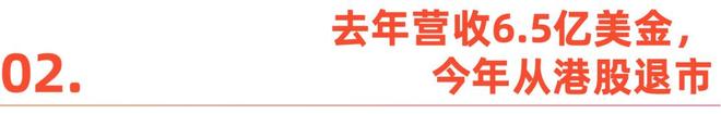 _晨北、择尚、有棵树：谁杀死了跨境巨头？_晨北、择尚、有棵树：谁杀死了跨境巨头？