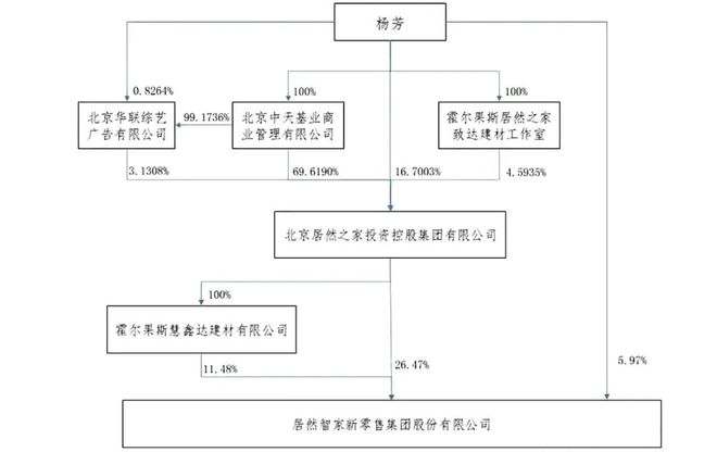 微信群如何升级到200人_科大讯飞18人创始团队_